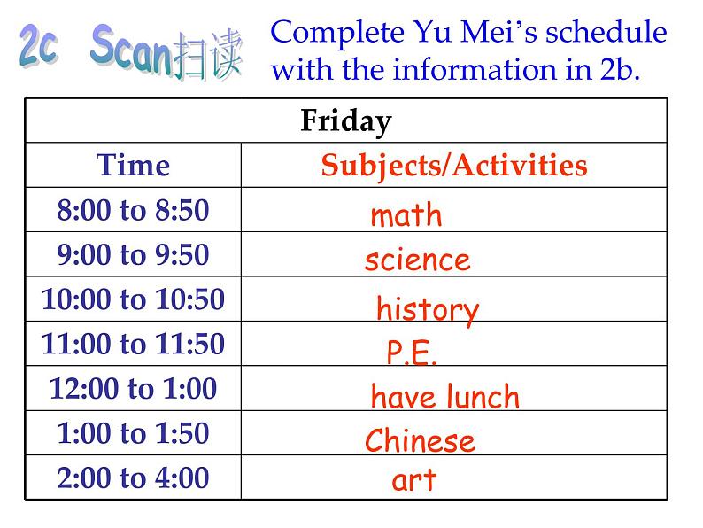 人教新目标版英语七年级上Unit 9 My favorite subject is science.Section B 2c-3b课件（14张PPT无素材）05