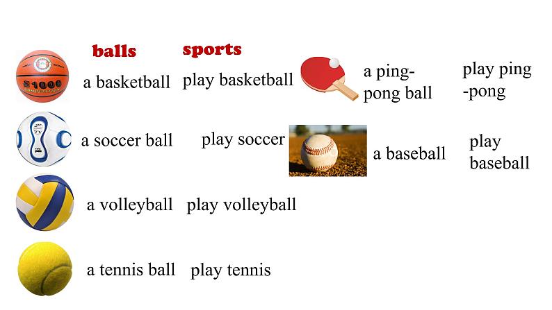 人教新目标(Go for it)版七年级英语上 Unit 5 Do you have a soccer ball_Section A 1a---2c 课件（共20张PPT，含音频）第8页