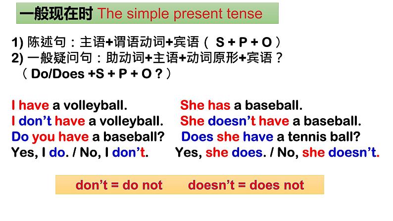 2021-2022学年人教版七年级英语上册Unit 5 Section A Grammar Focus 语法教学课件第5页
