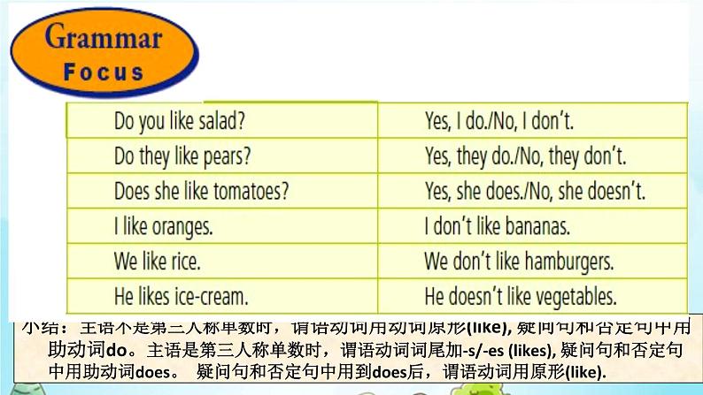 Unit 6 Do you like bananas_  Section A Grammar Focus-3c 课件27张07