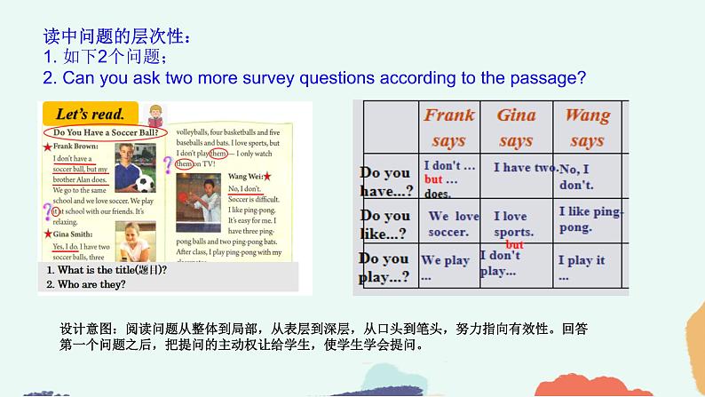 基于主题意义探究的初中英语阅读教学策略——人教版《新目标》七上Unit 5Section B 2a-2c公开课的系列研究课件16张第6页