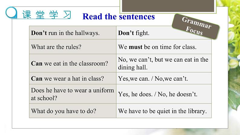 03 教学课件_Unit 4 Don 't eat in class_Section A 3c-grammar focus 同步课件1第6页