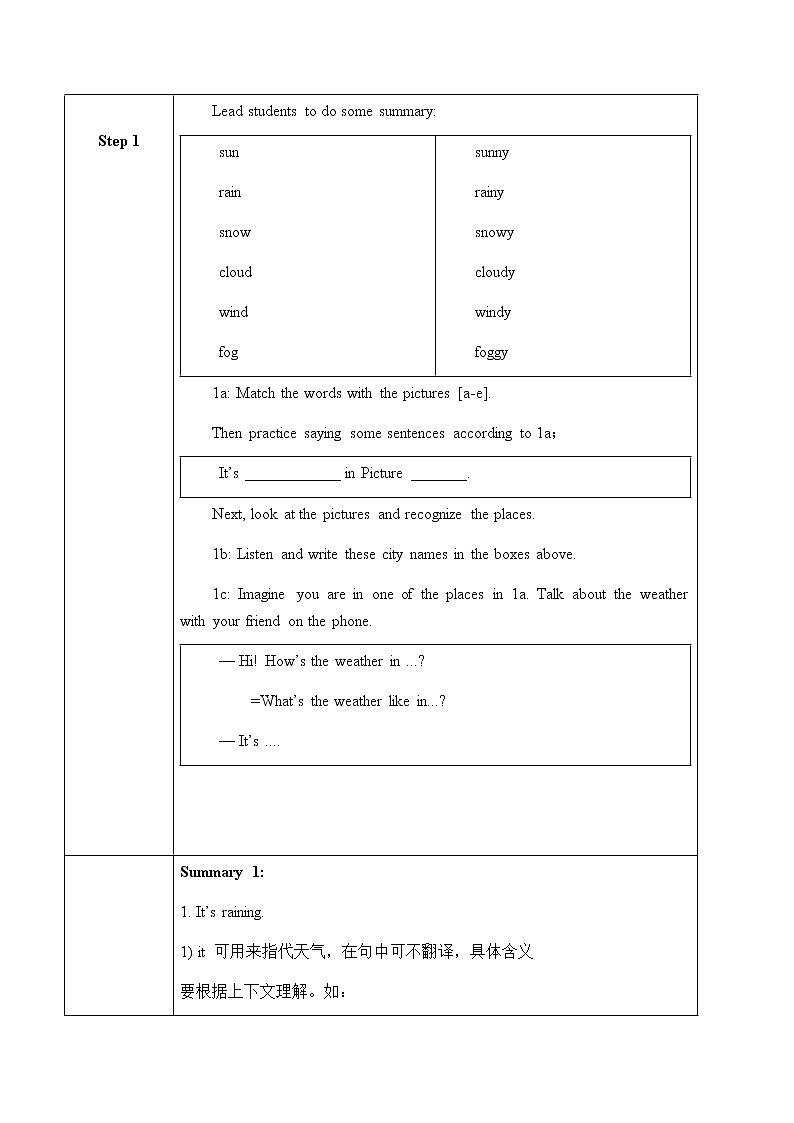 Unit 7 Section A  1a-2d课件+教案+练习+音频 人教版英语七年级下册02