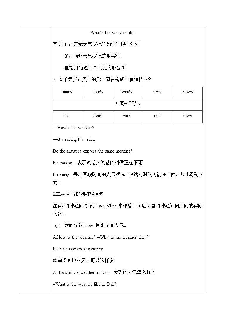 Unit 7 Section A Grammar Focus-3c课件+教案+练习+音频 人教版英语七年级下册03