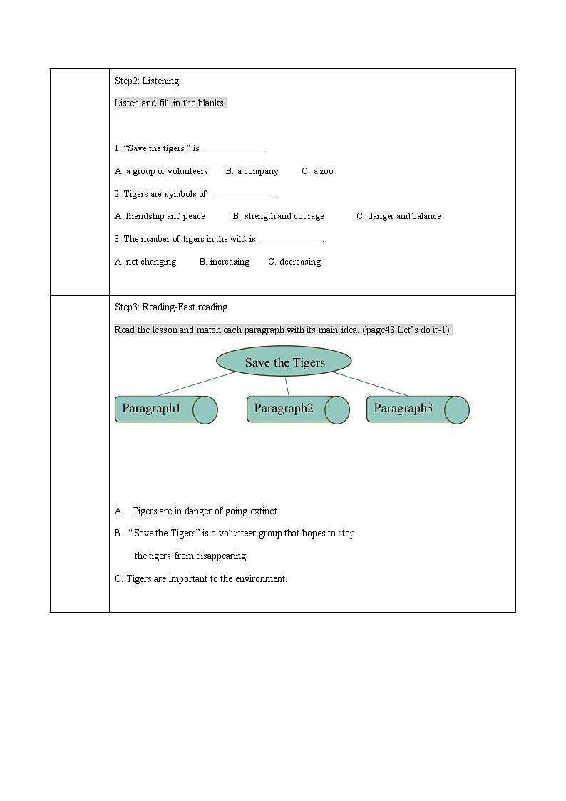 Unit3 Lesson17 Save the tigers教案 初中英语冀教版八年级下册（2022年）02