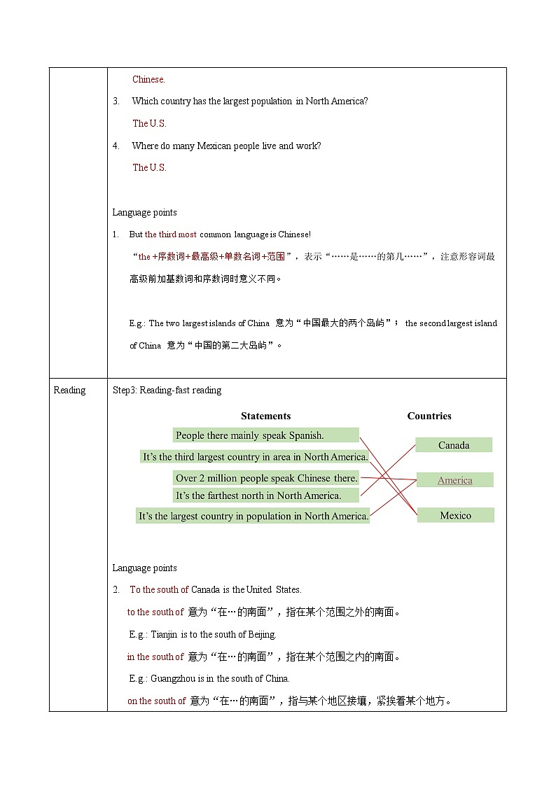 Unit 7 Lesson 42 North America 教案 初中英语冀教版八年级下册（2022年）第2页