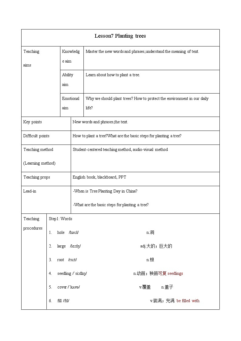 Unit2 Lesson 7 Planting trees教案 初中英语冀教版八年级下册（2022年）01