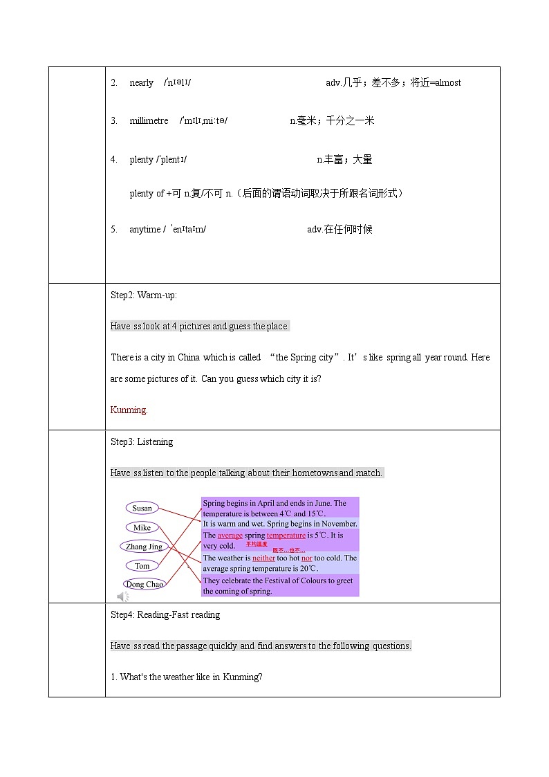 Unit 1 Lesson 4 The spring city 教案 初中英语冀教版八年级下册（2022年）02