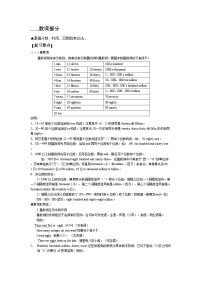 （人教版全册）九年级中考英语专题复习：数词用法详解