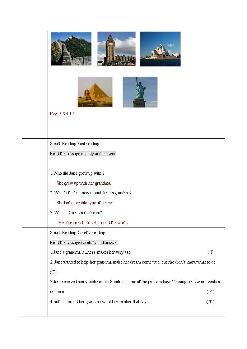 Unit 4 Lesson 22 Travel om the Internet 教案 初中英语冀教版八年级下册（2022年）第2页