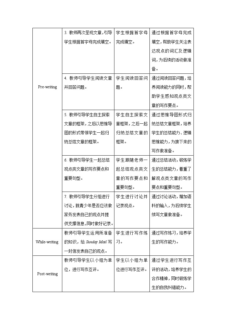 Unit 3 Could you please clean your room_ Section B (2e—Self Check)教案2021-2022学年人教版英语八年级下册02