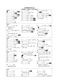 2022年江西省中考教材词汇复习（人教版）（word版含答案）