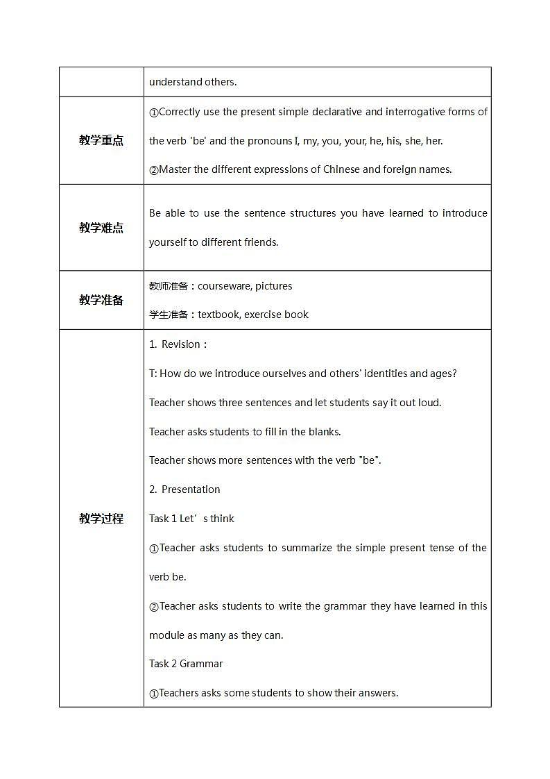 Module1 Unit3 Language in use 课件PPT+教案02