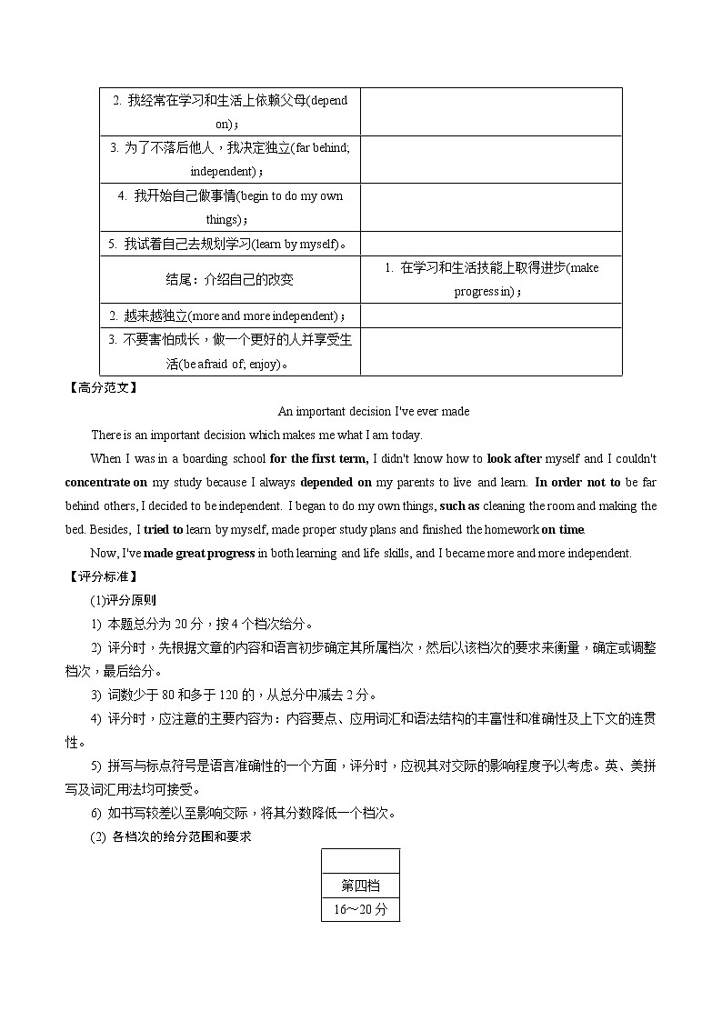 2022年河南省普通高中招生模拟考试英语试卷02