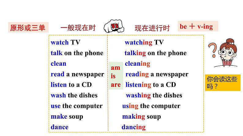 Unit 6 I’m watching TV.   SectionA (1a-2c )第8页