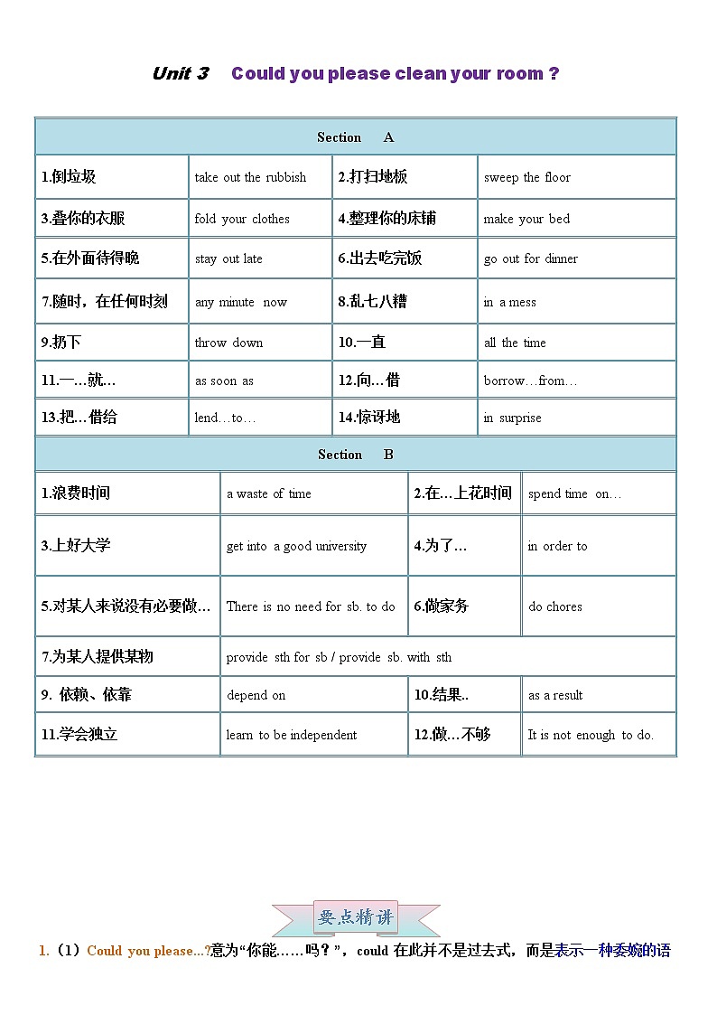 Unit 3（教师专用）-2021-2022学年八年级英语下册同步精品讲义（人教版）第1页