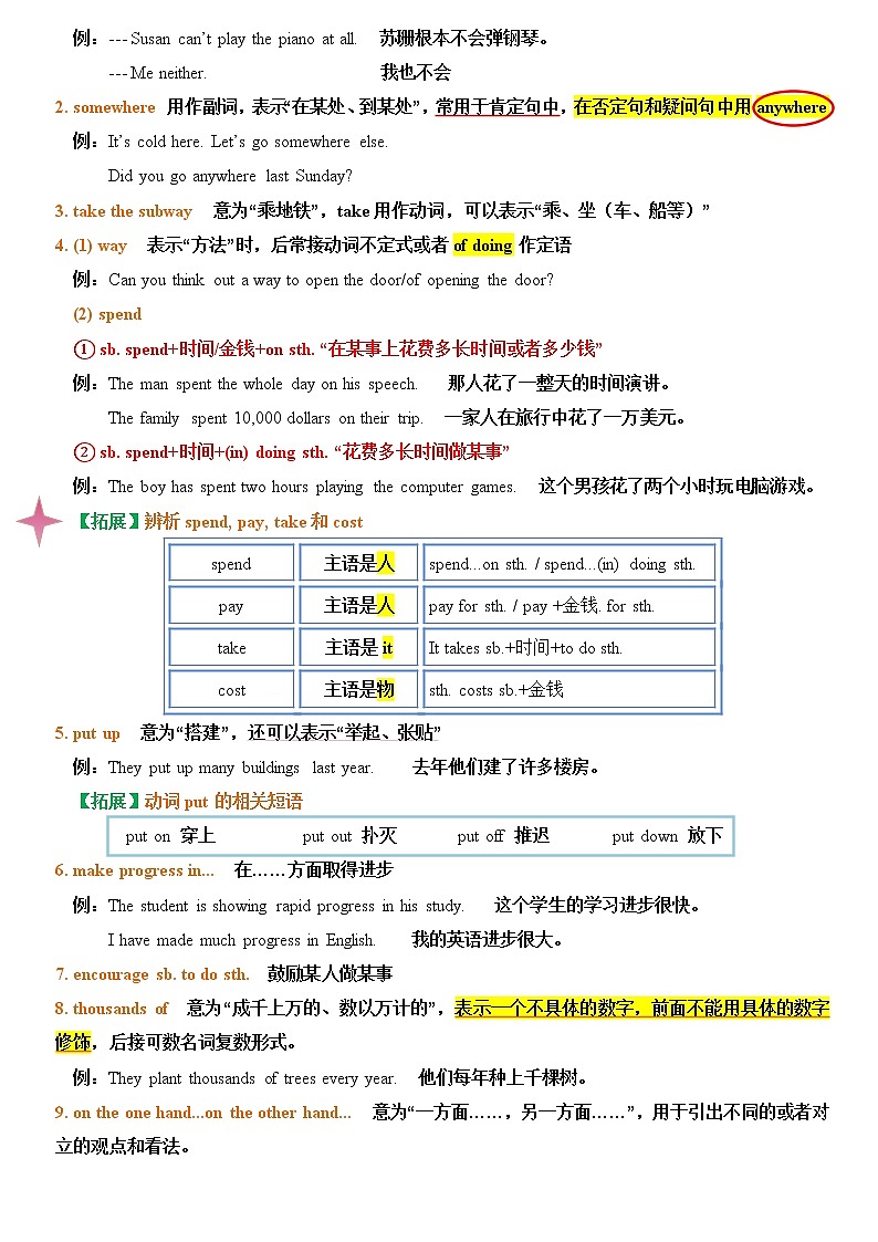 Unit 9（教师专用）-2021-2022学年八年级英语下册同步精品讲义（人教版）第2页