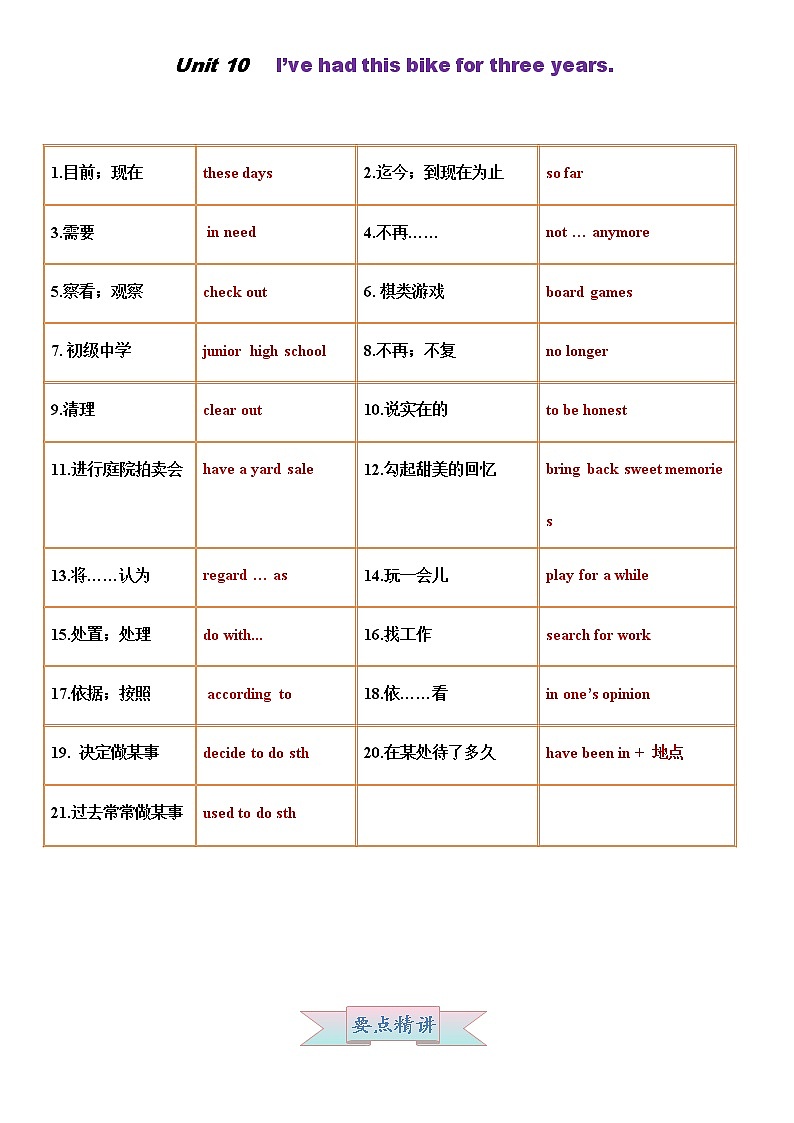 Unit 10（教师专用）-2021-2022学年八年级英语下册同步精品讲义（人教版）第1页