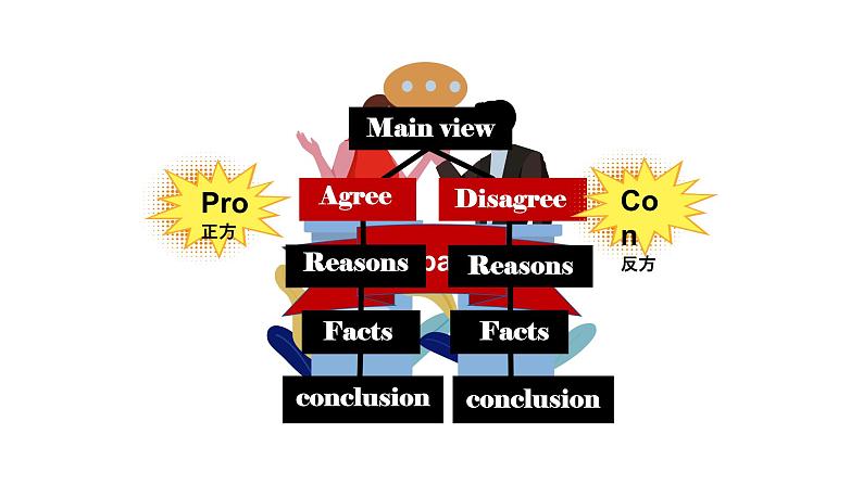 人教新目标八年级英语下册---Unit  3 Could you please clean your room？Section B Reading 课件+ 视频06