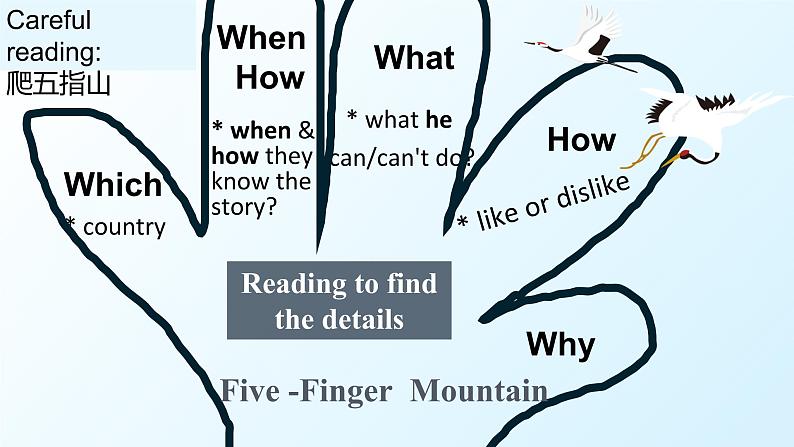 Unit6An old man tried to move the mountain.Section A 3a-4c(课件+视频)第8页