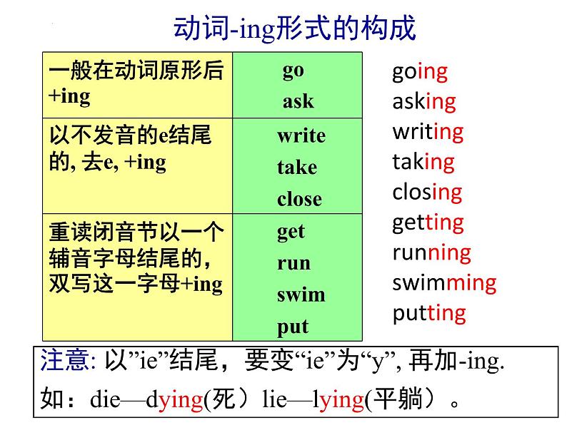 Unit5SectionA（1a-2d）课件人教版八年级英语下册04