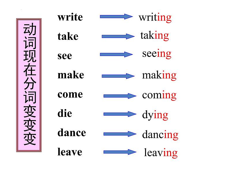 Unit5SectionA（1a-2d）课件人教版八年级英语下册05