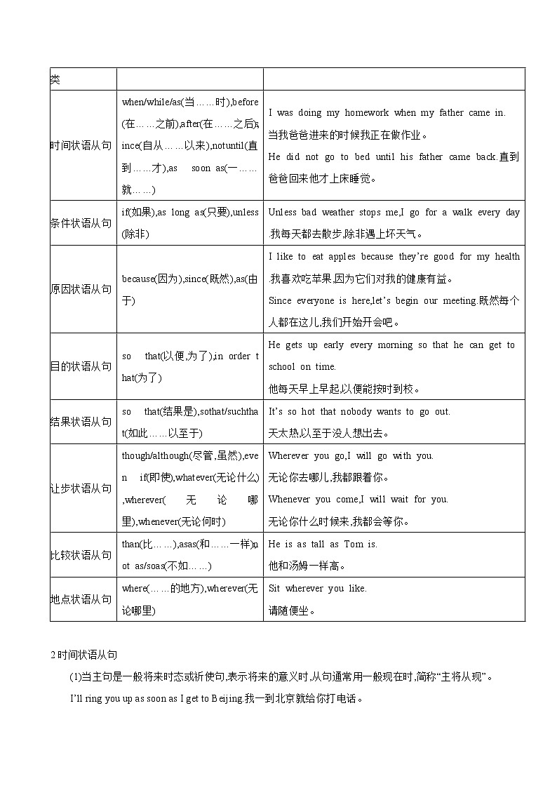 2022届初中英语二轮复习 专题十四状语从句含解析第2页