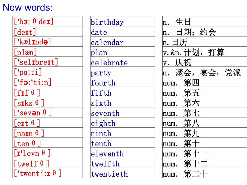 Unit7Topic1SectionB课件仁爱版英语七年级下册第3页