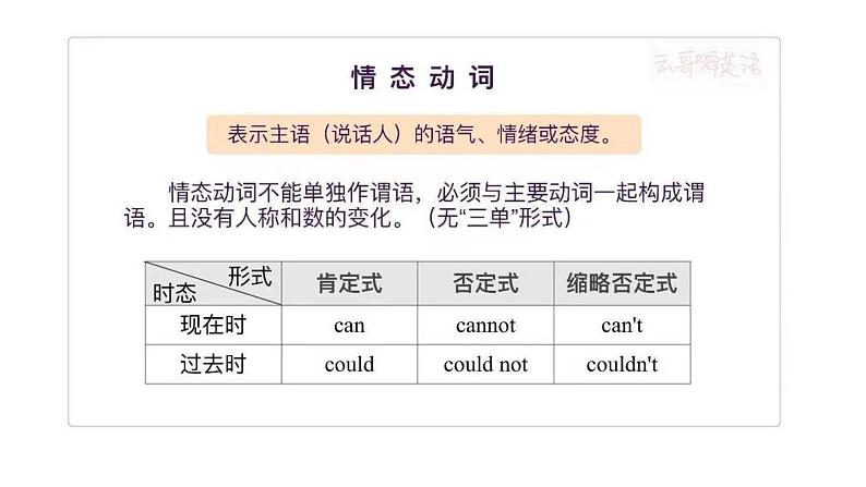 Unit7Topic2SectionC课件仁爱版英语七年级下册第7页