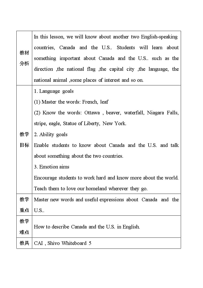 冀教版（三起）英语七年级上册 Unit 8 Countries around the World Lesson 46 Canada and The…（教案）第1页