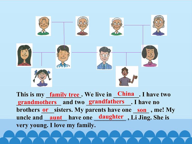 冀教版（三起）英语七年级上册 Unit 5  Family and Home-Lesson 26_（课件）08