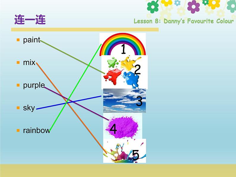 冀教版（三起）英语七年级上册 Unit 2  Colours and Clothes Lesson 8 Danny’s Favourite Colour（课件）06