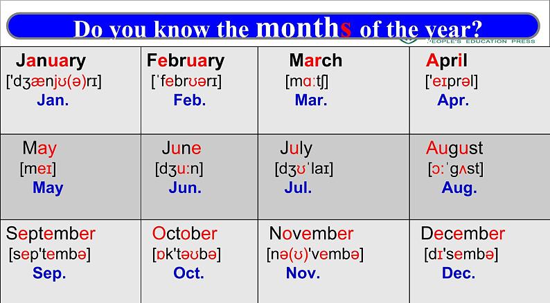 冀教版（三起）英语七年级上册 Unit 7  Days and Months lesson40When is your birthday（课件）04