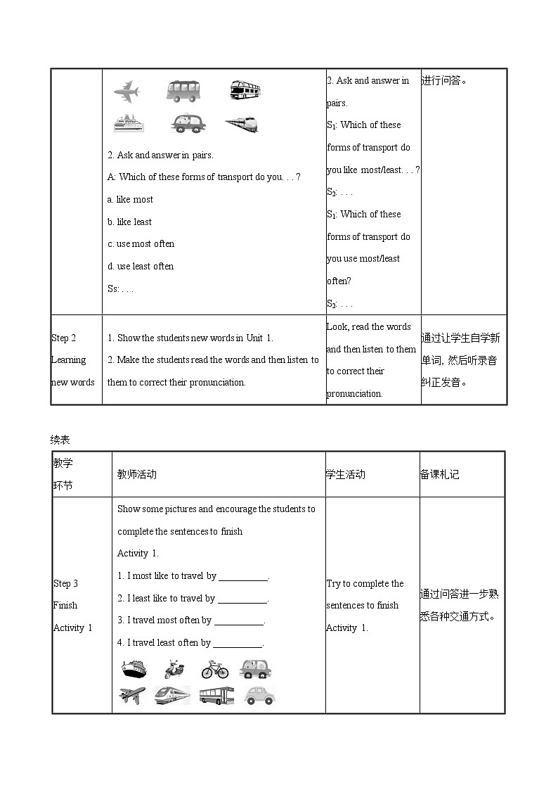 Module 1 Travel Unit1 We toured the city by bus and by taxi教案 初中英语外研版九年级下册（2022年）02