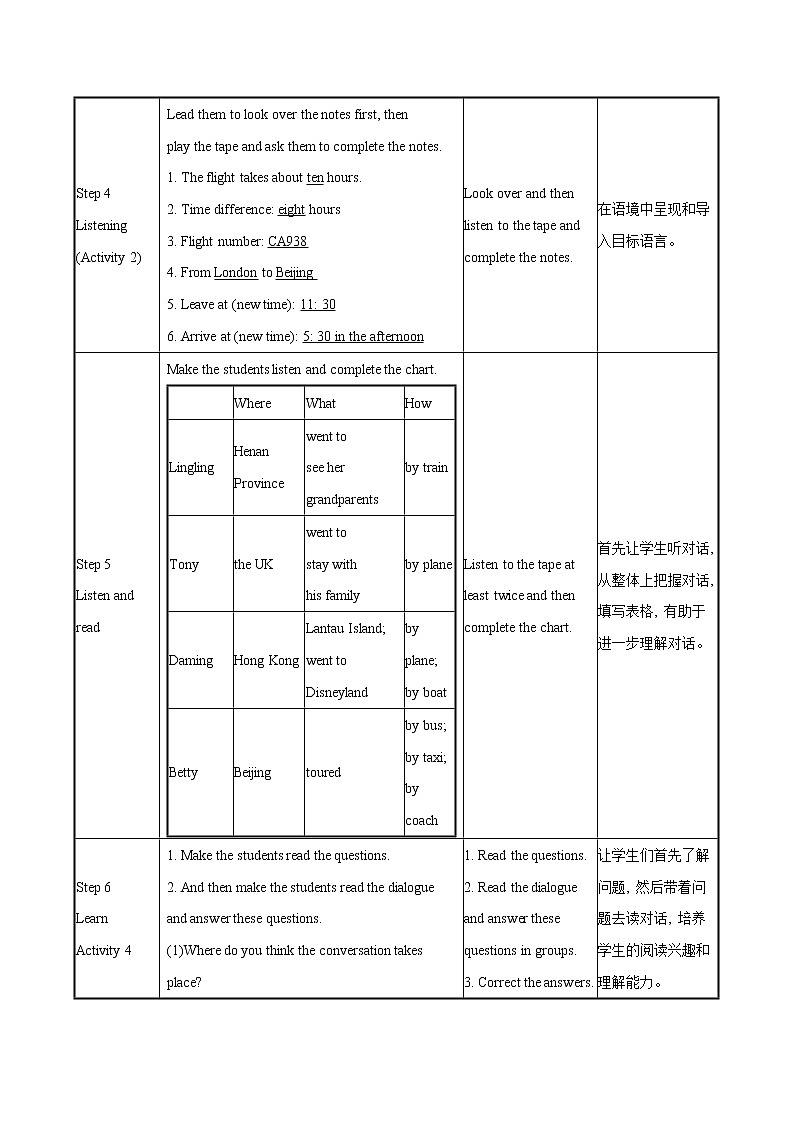 Module 1 Travel Unit1 We toured the city by bus and by taxi教案 初中英语外研版九年级下册（2022年）03