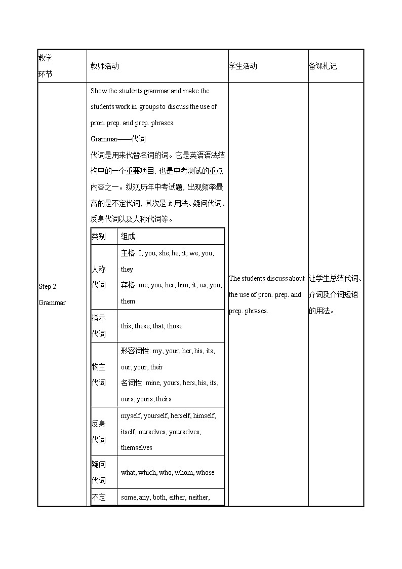 Module 2 Education Unit 3 Language in use教案 初中英语外研版九年级下册（2022年）03