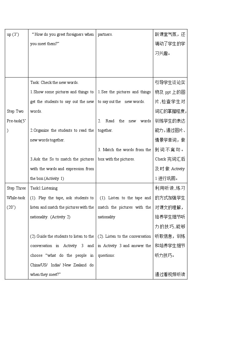 Module 11Unit 1 They touch noses!教案 初中英语外研版七年级下册（2022年）02