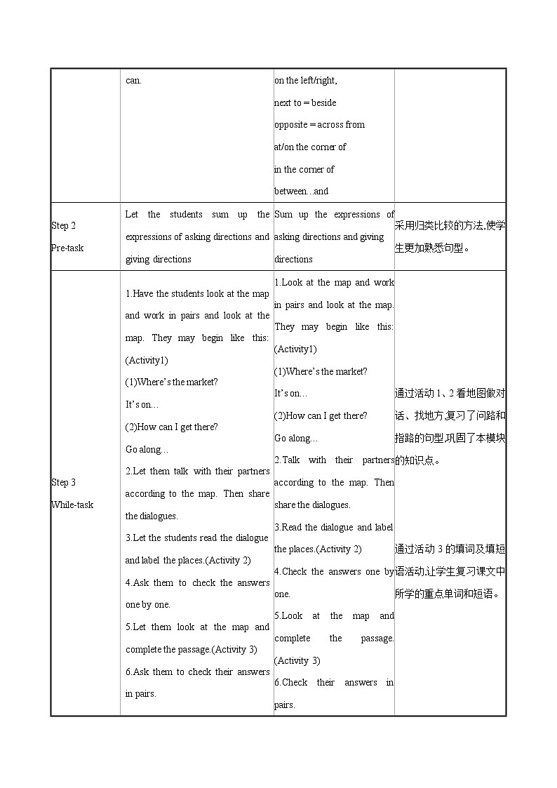 Module 6 Unit 3 Language in use教案 初中英语外研版七年级下册（2022年）02