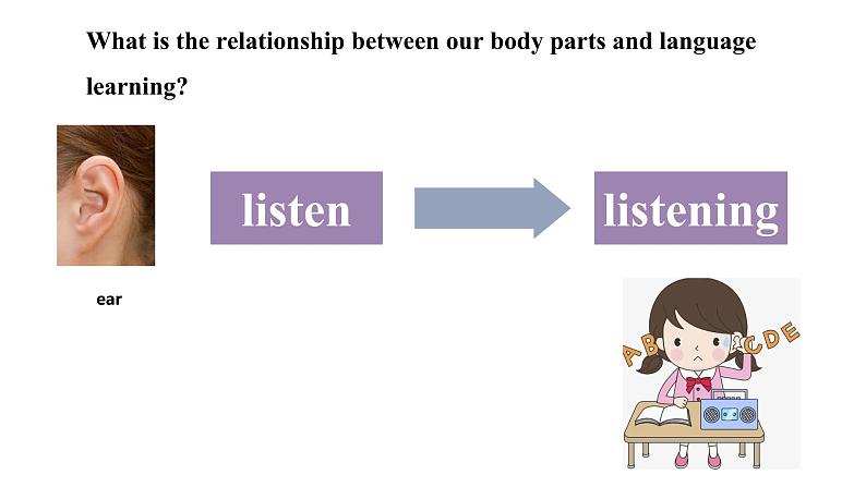 Unit 1 Section A 3a-4c课件PPT04