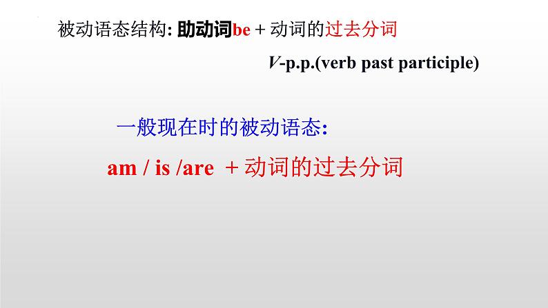 2022年中考英语二轮复习课件被动语态第2页