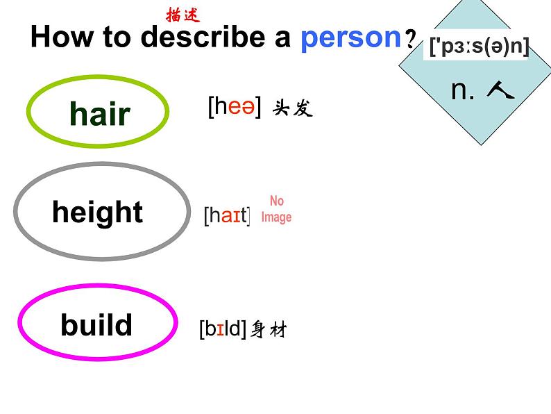 Unit9SectionA1a-2c课件人教版七年级英语下册04