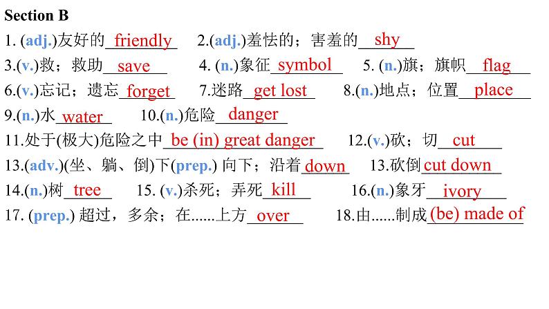 Unit5 Why do you like pandas 复习课件人教版七年级英语下册第2页