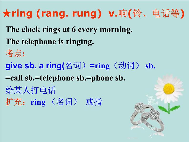 新概念第二册英语Lesson2课件08