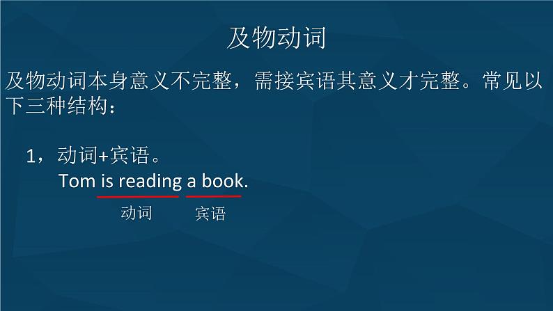 2022年九年级二轮复习专用中考英语动词及动词短语课件第5页