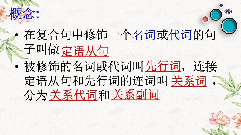 2022年中考英语二轮复习课件定语从句第4页