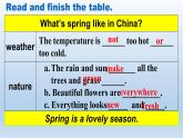 冀教版（三起）英语七年级下册 Unit 6  Seasons-Lesson 36 Spring in China（课件）