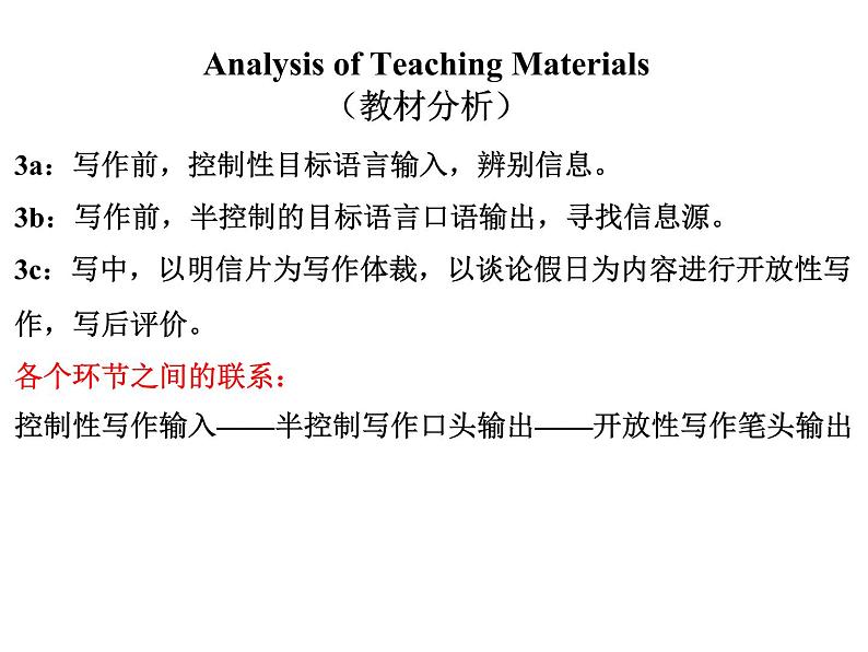 Unit7SectionB3a-selfcheck课件人教版七年级英语下册第3页