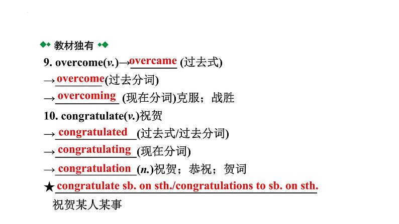 2022年中考英语一轮复习人教版九年级Units13-14复习课件第6页