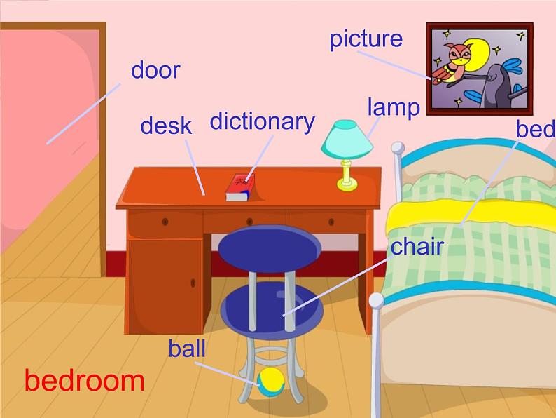 冀教版（三起）英语七年级上册 Unit 5 Family and home Lesson 27 Danny at Home（课件）03