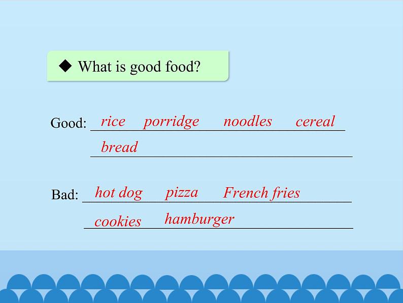 冀教版（三起）英语七年级上册 Unit 4  Food and Restaurants-Lesson 24_（课件）03